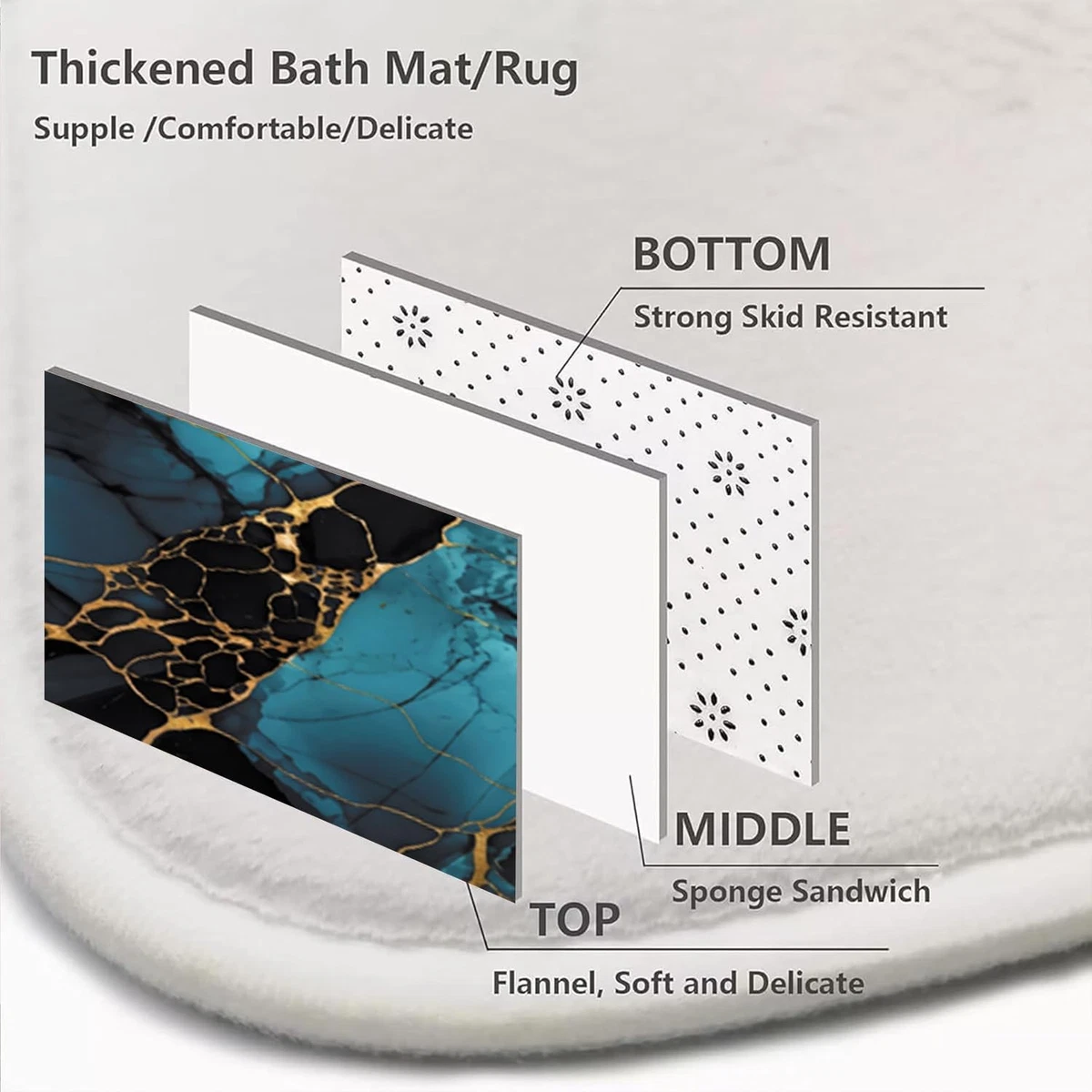 NBVKO 4 Pcs Navy Marble Shower Curtain Set with Rugs Toilet Lid Cover Gold